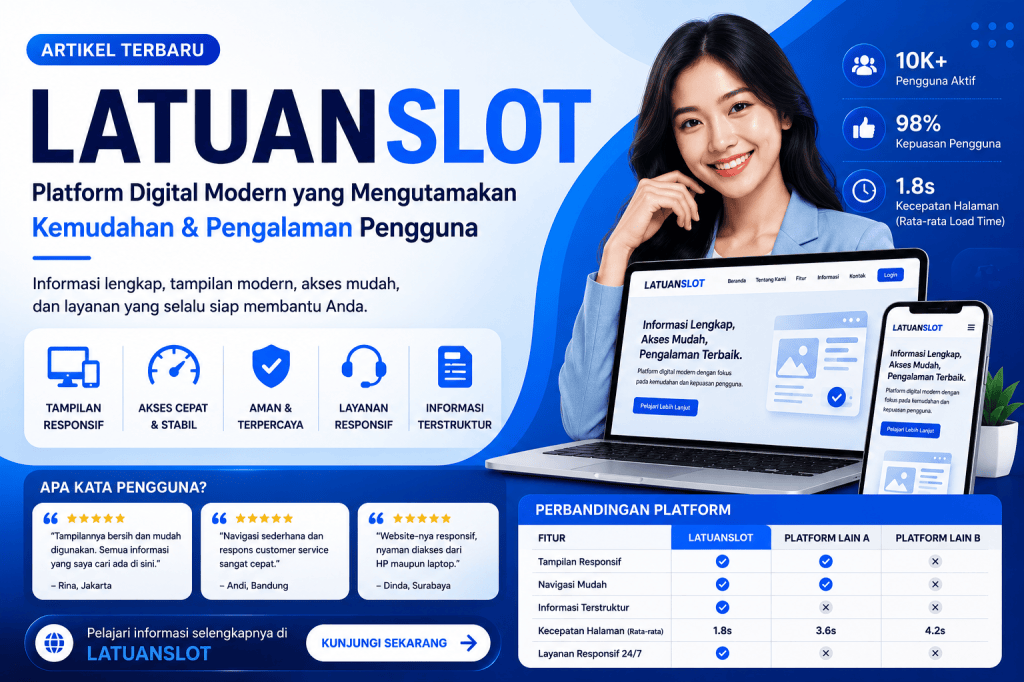 LATUANSLOT: Platform Digital Modern dengan Fokus pada Pengalaman&nbsp;Pengguna
